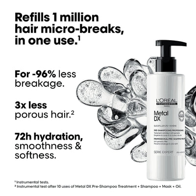 L'Oreal Serie Expert Metal DX Professional Pre-Shampoo Treatment - 250ml