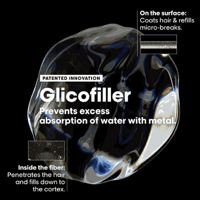 L'Oreal Serie Expert Metal DX Professional Pre-Shampoo Treatment - 250ml