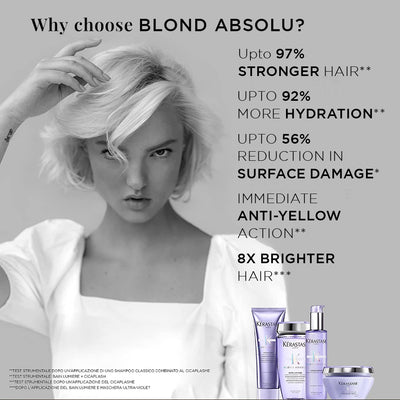 Kerastase Blond Absolu - Bain Ultra-Violet 250ml