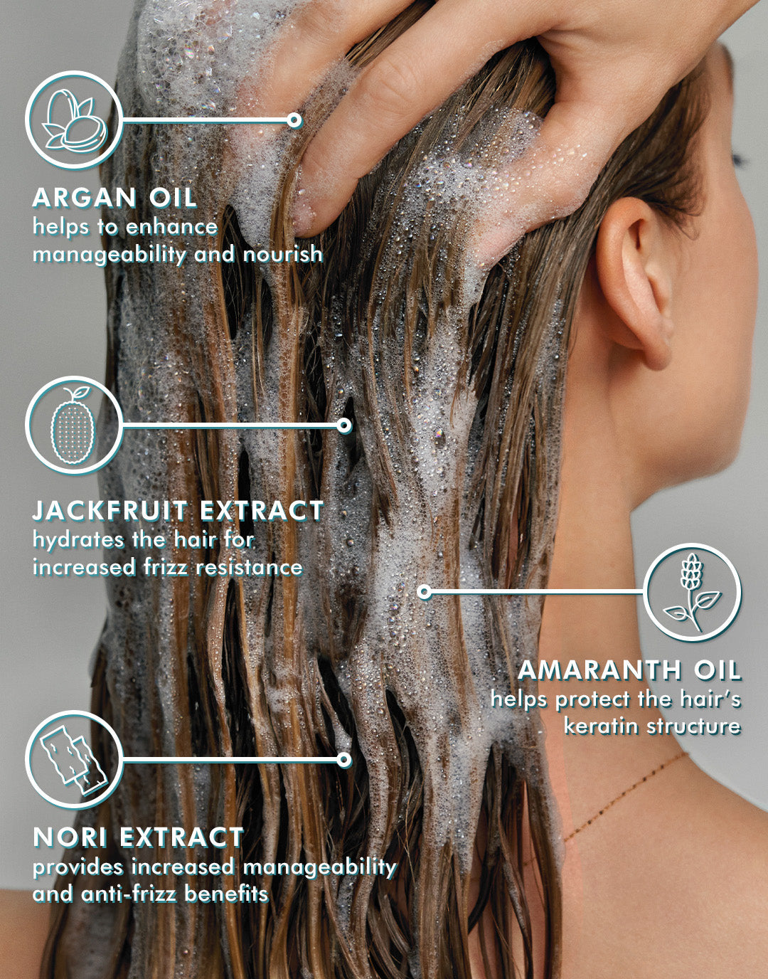 Moroccanoil Smooth - Frizz Control Shampoo 250ml - Benefits