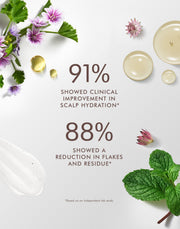 Moroccanoil Scalp Balancing Shampoo 250ml – consumer study results
