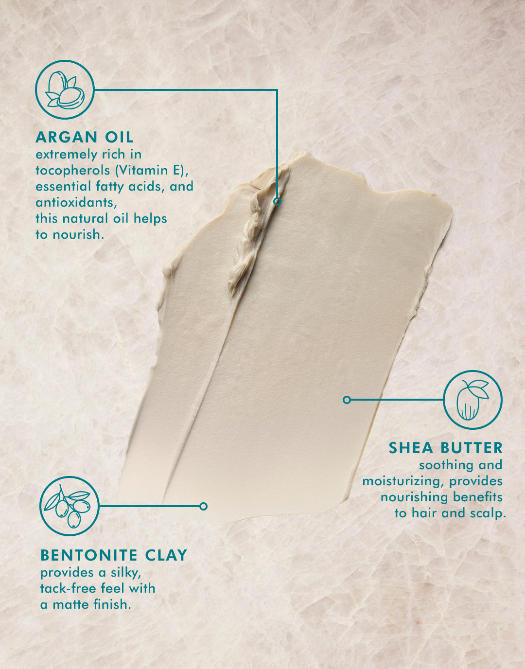 Moroccanoil Texture Clay 75ml – key ingredients