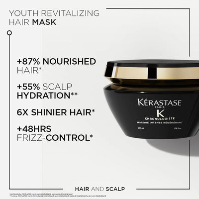 Kerastase Chronologiste - Masque Intense Regenerant 200ml