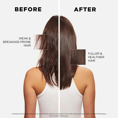 Kerastase Genesis - Fondant Renforcateur Conditioner 200ml