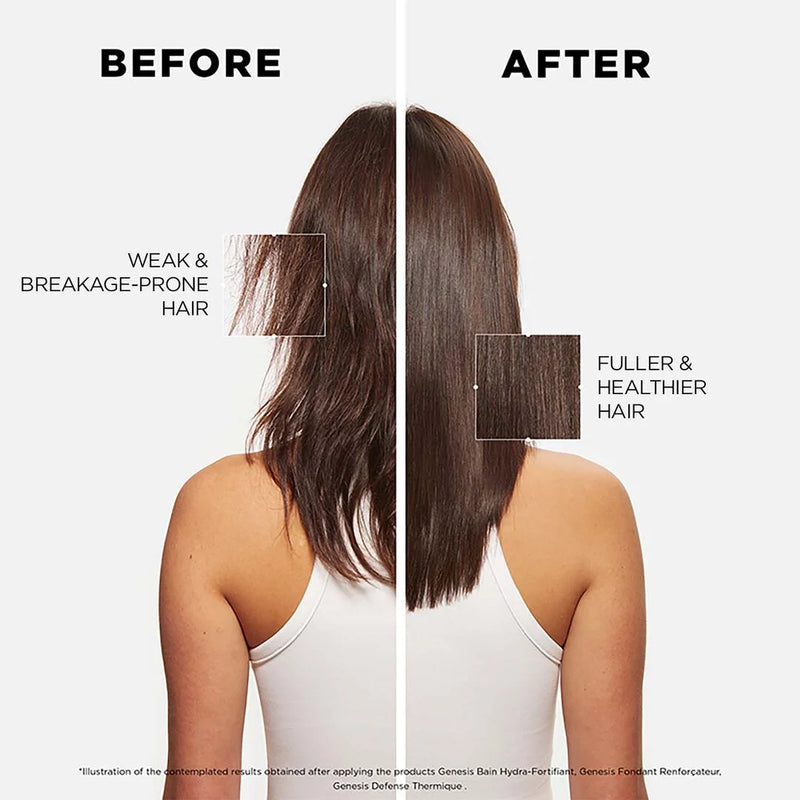 Kerastase Genesis - Fondant Renforcateur Conditioner 200ml