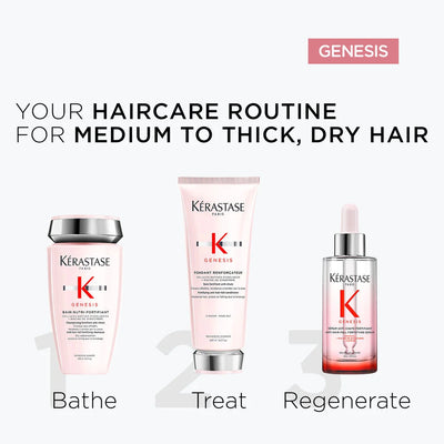 Kerastase Genesis - Fondant Renforcateur Conditioner 200ml
