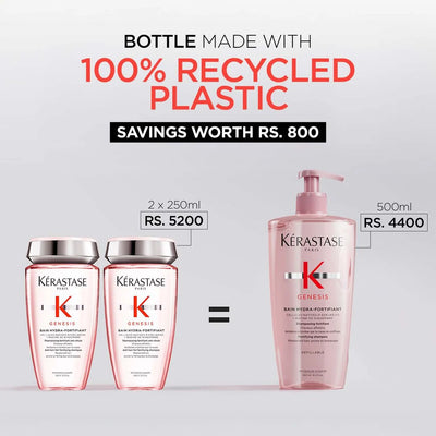 Kerastase Genesis - Bain Hydra-Fortifiant Shampoo 500ml