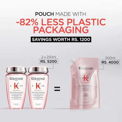 Kerastase Genesis - Bain Hydra-Fortifiant Shampoo Refill 500ml