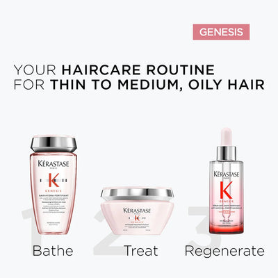 Kerastase Genesis - Bain Hydra-Fortifiant Shampoo 250ml
