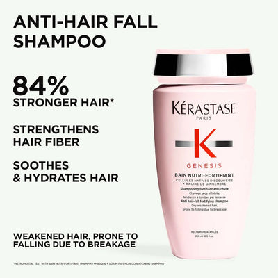 Kerastase Genesis - Bain Nutri-Fortifiant Shampoo 250ml