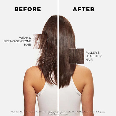 Kerastase Genesis - Bain Nutri-Fortifiant Shampoo 250ml