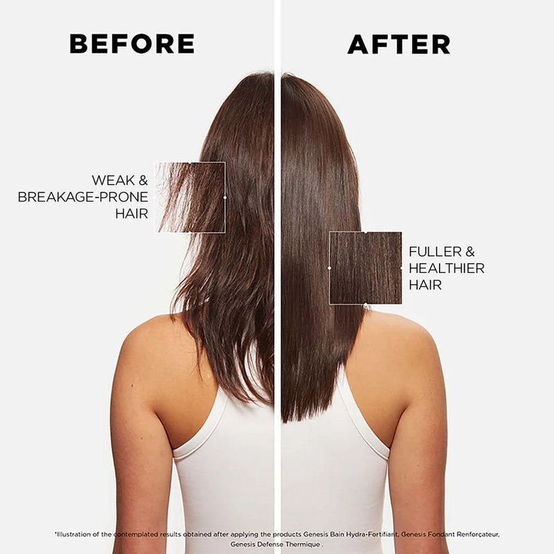 Kerastase Genesis - Bain Nutri-Fortifiant Shampoo 250ml