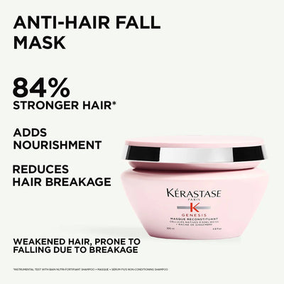 Kerastase Genesis - Masque Reconstituant Hair Mask Conditioner 200ml