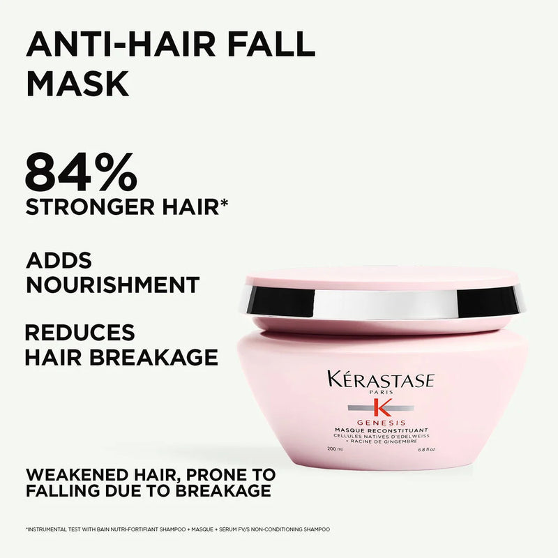 Kerastase Genesis - Masque Reconstituant Hair Mask Conditioner 200ml