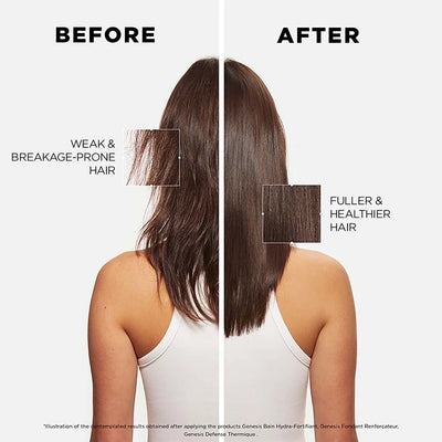 Kerastase Genesis - Masque Reconstituant Hair Mask Conditioner 200ml