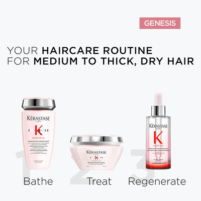 Kerastase Genesis - Masque Reconstituant Hair Mask Conditioner 200ml