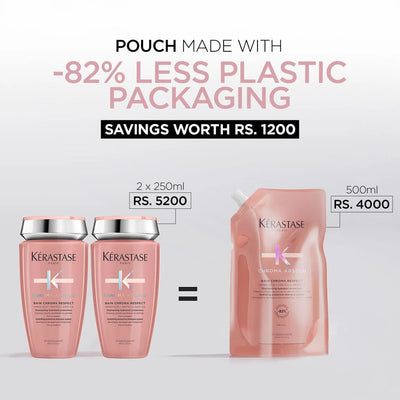 Kerastase Chroma Absolu - Bain Chroma Respect Shampoo 500ml Refill