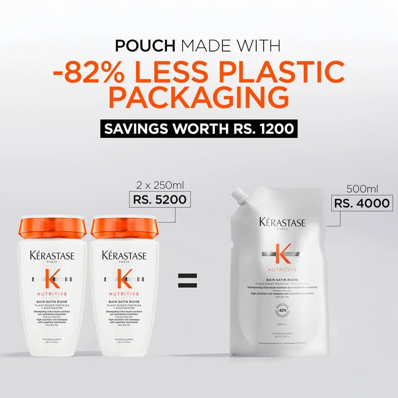 Kerastase Nutritive Bain Satin Riche, For Very Dry Hair, Gives 72Hr Hydration 500ml Refill