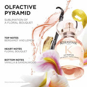 Kerastase Gloss Absolu - Le Parfum Hair Perfume 30ml