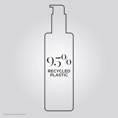 Kerastase Premiere - Concontre Decalcificant Ultra-Reparateur Pre-Shampoo Treatment 250ml