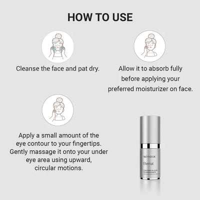 Skeyndor Eternal - Redensifying Eye Contour - 15ml