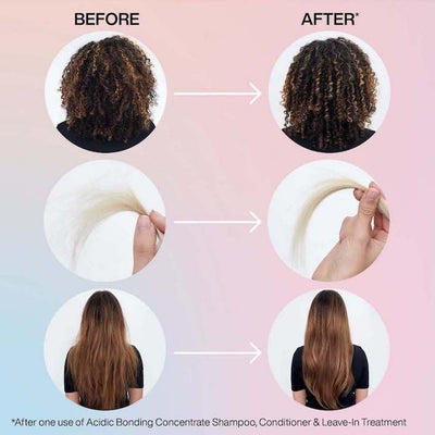 REDKEN - Acidic Bonding Concentrate Leave-In Treatment 150ml