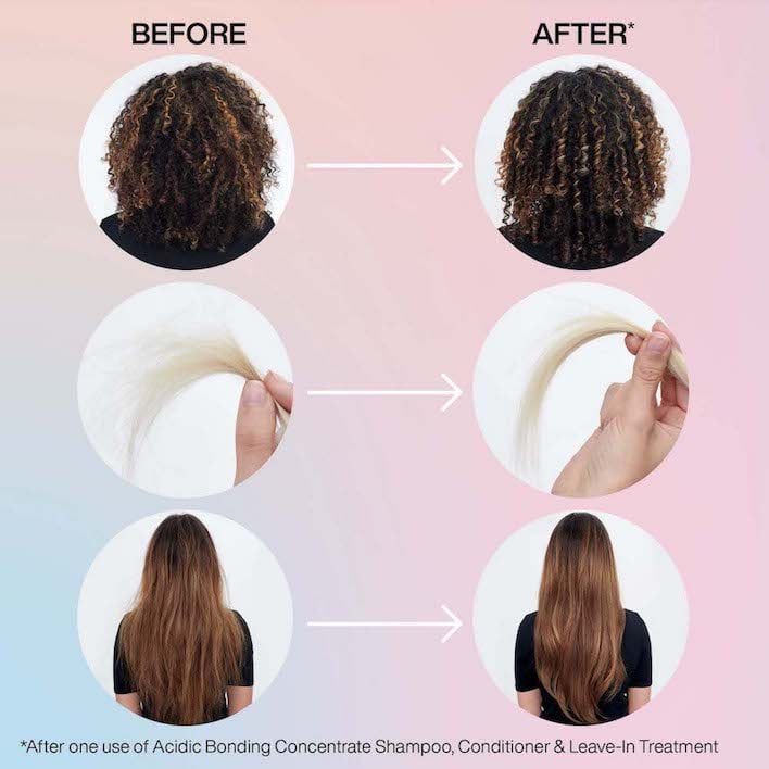 REDKEN - Acidic Bonding Concentrate Leave-In Treatment 150ml