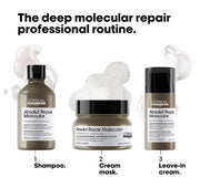 L'Oreal Professionnel x Shantnu Nikhil Designer Gift Set, Absolut Repair Molecular 3 Step Regime