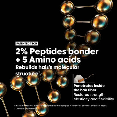 L'Oreal Absolut Repair Molecular Shampoo 300ml