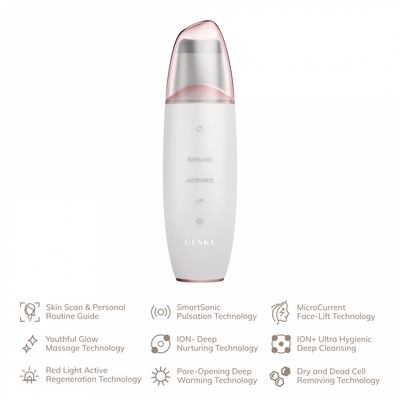 Geske MicroCurrent Skin Scrubber & Blackhead Remover | 9 in 1 Starlight - Reflexions Salon