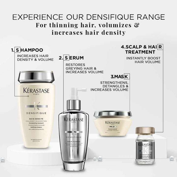 Restore Density and Thickness to Your Hair with Kerastase