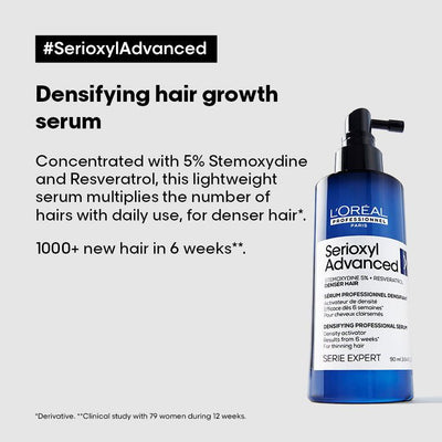 L'Oreal Professionnel Density Activator Regime With Density Advanced Shampoo (300ml) & Serioxyl Advanced (90ml) - Reflexions Salon