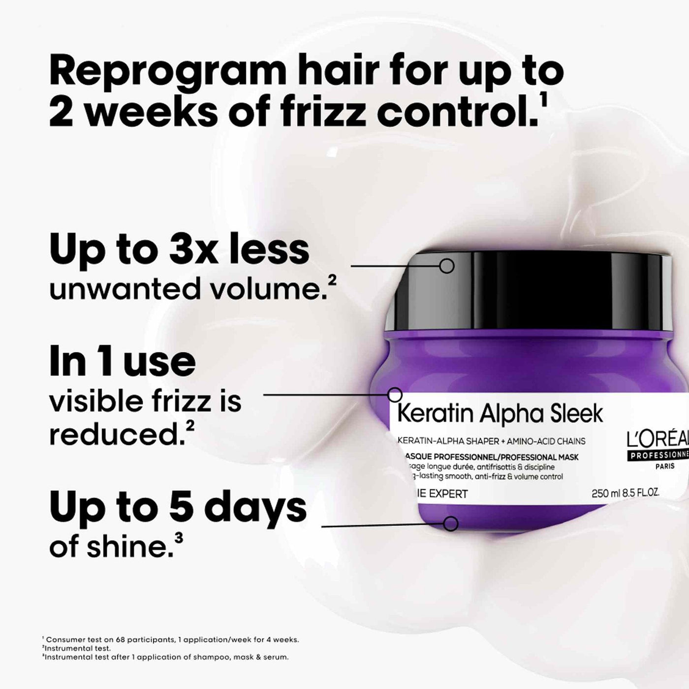 Keratin Alpha Sleek professional hair mask 250ml product detail