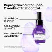 Keratin Alpha Sleek Mirror Sleek Serum 50ml product detail