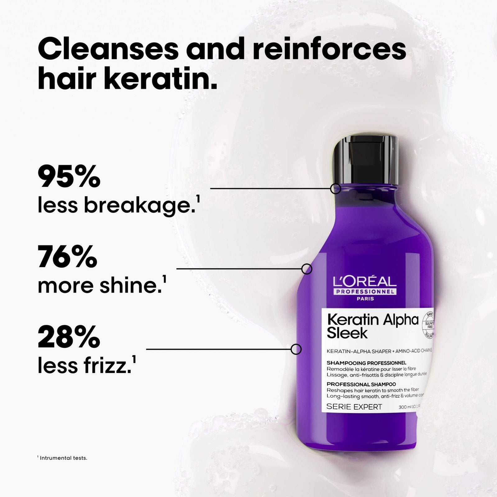 Keratin Alpha Sleek sulfate-free shampoo 300ml product detail