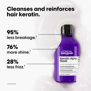 Keratin Alpha Sleek sulfate-free shampoo 300ml product detail
