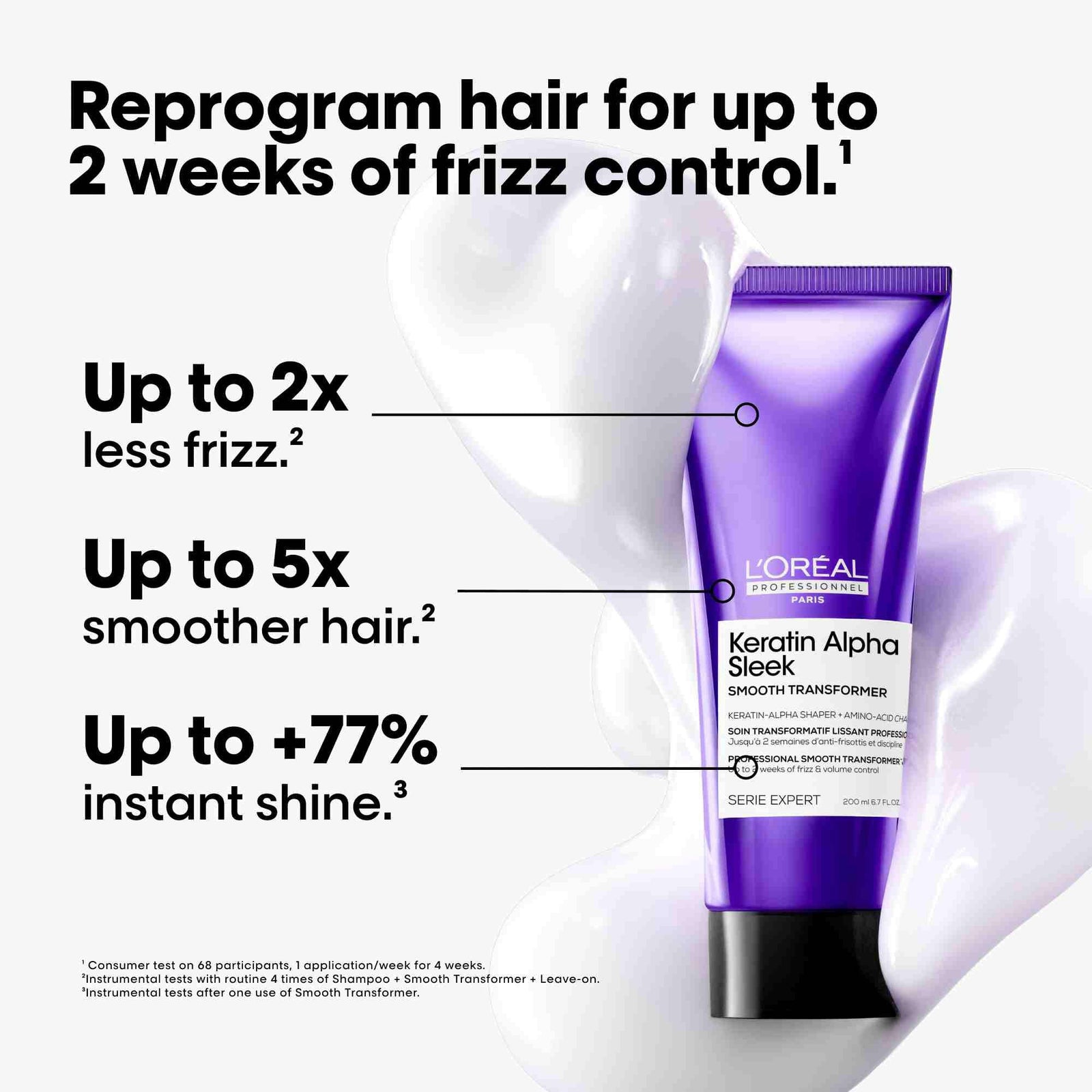 Keratin Alpha Sleek Smooth Transformer 200ml product detail
