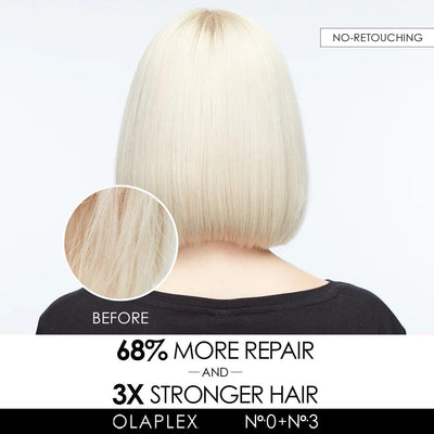 Olaplex No. 0 Intensive Bond Building Treatment 155ml - Reflexions Salon