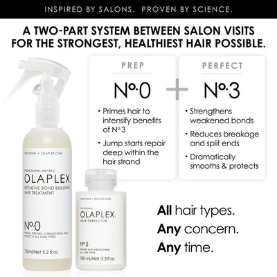 Olaplex No. 0 Intensive Bond Building Treatment 155ml - Reflexions Salon