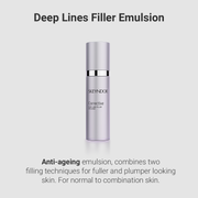 Skeyndor Corrective - Deep Lines Filler Emulsion 50ml – official product information