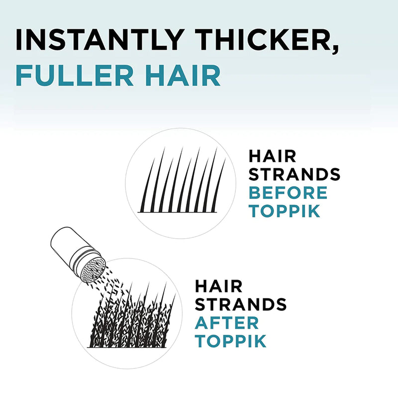 Toppik Hair Building Fibers (Dark Brown) 12gm - Reflexions Salon
