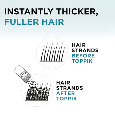 Toppik Hair Building Fibers (Black) 12gm - Reflexions Salon